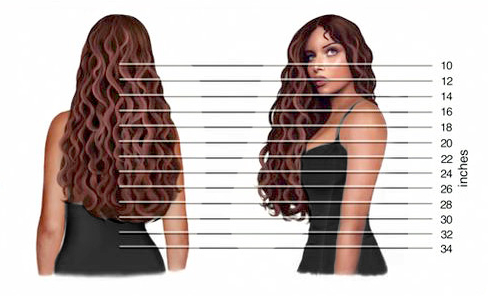 WHAT HAIR EXTENSIONS LENGTH SHOULD YOU GET? 11
